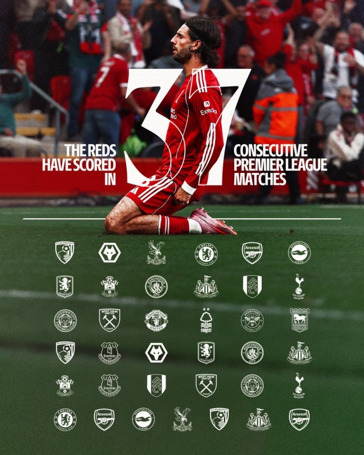 开云平台-利物浦官推晒索博滑跪照：连续37场英超破门刷新队史纪录