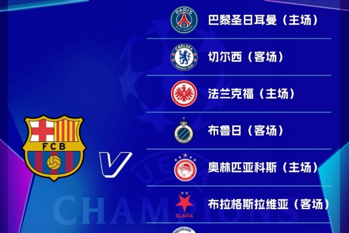 开云官网-巴萨欧冠赛程：首轮客战纽卡，次轮主场vs巴黎，第5轮客战切尔西